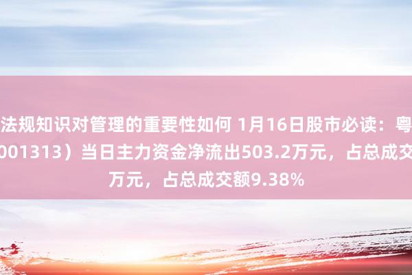 法规知识对管理的重要性如何 1月16日股市必读：粤海饲料（001313）当日主力资金净流出503.2万元，占总成交额9.38%