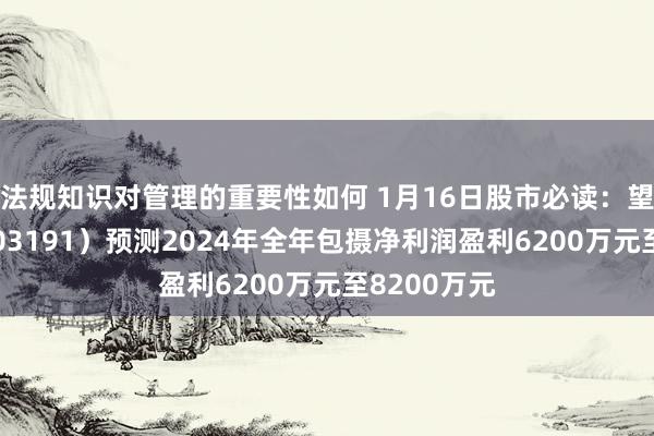 法规知识对管理的重要性如何 1月16日股市必读：望变电气（603191）预测2024年全年包摄净利润盈利6200万元至8200万元