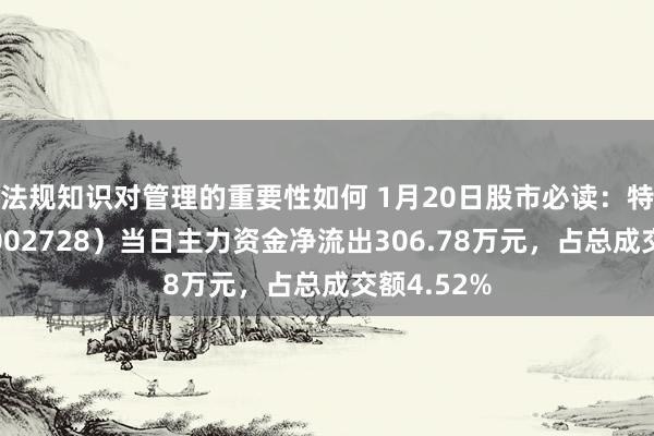 法规知识对管理的重要性如何 1月20日股市必读：特一药业（002728）当日主力资金净流出306.78万元，占总成交额4.52%